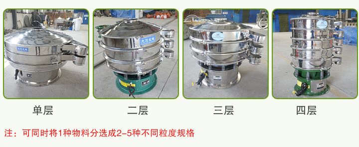 圓形振動篩可分為一層、二層、三層、四層