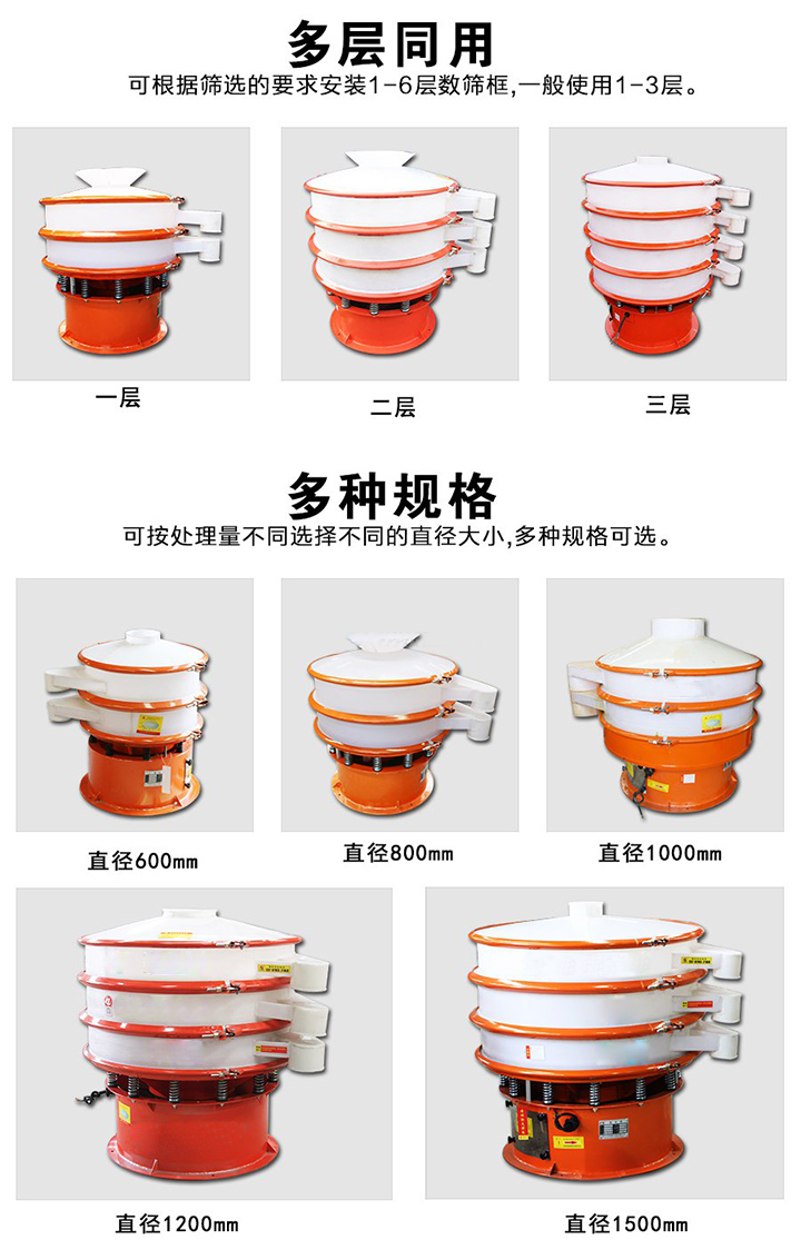 塑料振動(dòng)篩層數(shù)可達(dá)4層，型號(hào)為400mm-1800mm