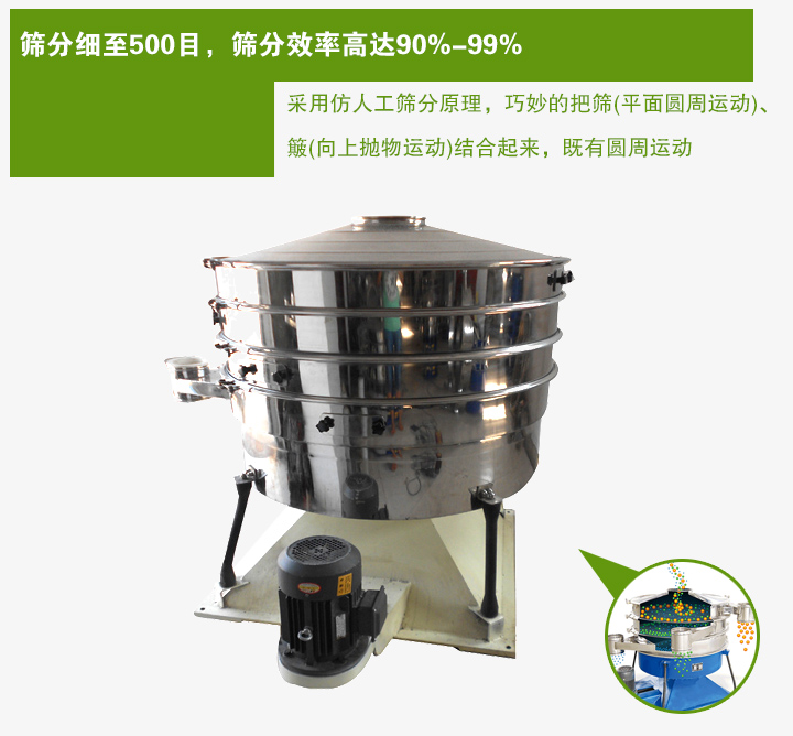 搖動(dòng)篩采用仿人工篩分原理，巧妙的把篩(平面圓周運(yùn)動(dòng))、 簸(向上拋物運(yùn)動(dòng))結(jié)合起來(lái)，既有圓周運(yùn)動(dòng)
