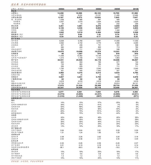 派生科技（300176）是否面臨ST風(fēng)險 數(shù)據(jù)處理與存儲服務(wù)業(yè)務(wù)分析