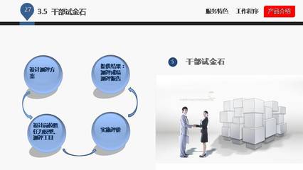 企業(yè)管理咨詢(xún)公司介紹