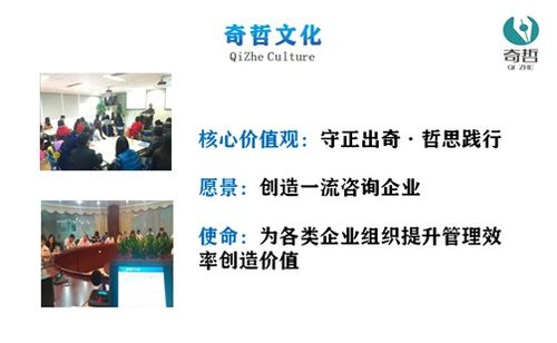 奇哲咨詢(xún) 企業(yè)管理解決方案專(zhuān)家，為組織創(chuàng)造價(jià)值